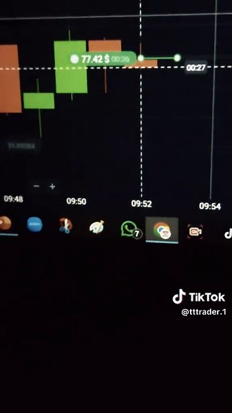 Understanding Binary Trading Levels for Beginners