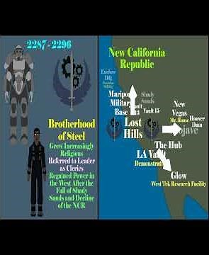 Battle of the Griffith Observatory | Brotherhood of Steel | Fallout Shorts