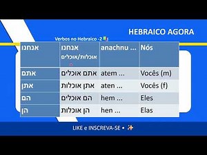 Verbo Hebraico do Dia | 2 - verbos por dia — Conjugação, Plural & Frases (Fácil)