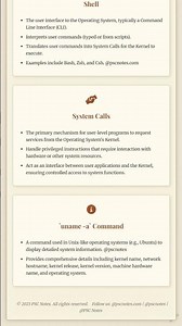 Operating System Architecture: Kernel, Shell, System Calls
