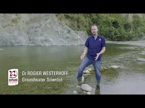 World Water Day: Everything you need to know about groundwater