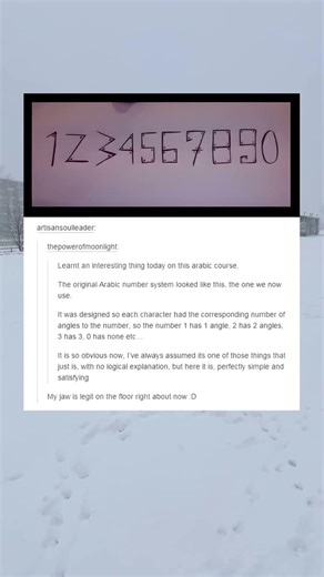 Original Arabic Number System Angles Per Number Mind Blown 🤯 #ArabicNumbers #EducationalFacts
