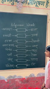 Polysemous Words | Education Boom