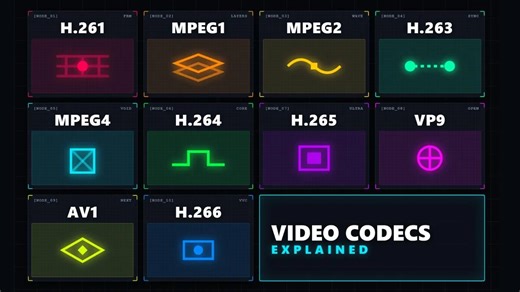 【中配】视频压缩与编码技术详解