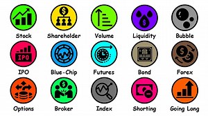 13分钟讲解所有股市术语