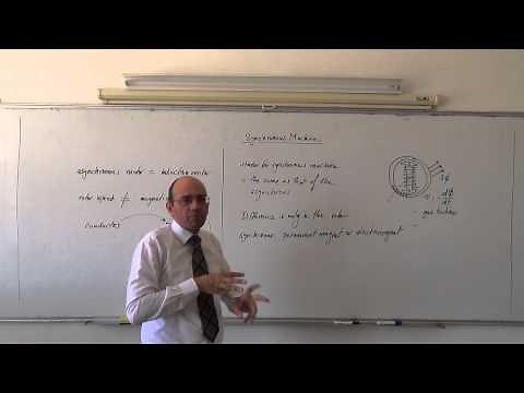 Synchronous Machines: Principle of operation of the synchronous generator, 18/5/2014