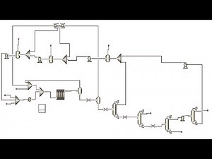 Aspen Plus: CO2 Conversion to Diethyl Carbonate; Product Separation and Recycling of Feed Components