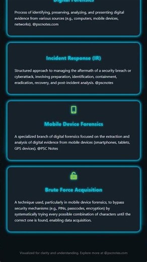Digital Forensics and Incident Response