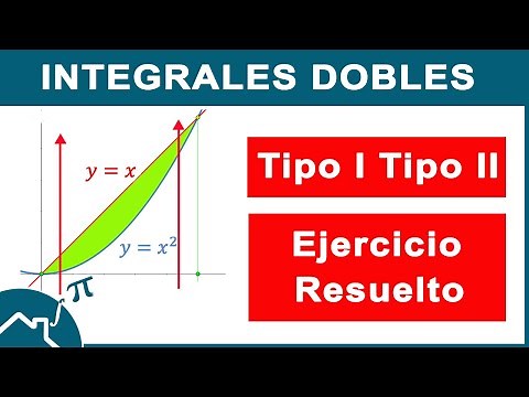 DOUBLE INTEGRALS on General Regions Type I and II EXPLANATION and EXAMPLE