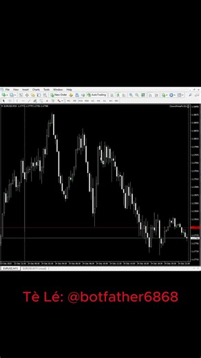 CrownPrinceFx EA MT4 tăng trưởng hơn 1.3 Triệu % Real trên MyFxBook??? EA Miễn Phí Trong Tè Lé