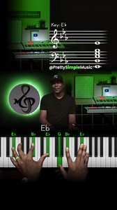 25K views · 512 reactions | Watch this “Unlimited Flow” Piano Tutorial. Link in Bio & Comment Section.............#piano #pianomusic #pianolessons #pianoman #pianoteacher #worshipchords #pianopractice #pianosolo #pianojazz #jazzpiano #jazzchords #gospelchords #gospelpiano #jazzpiano #gospel #gospelmusic #gospelmusicians #gospelpiano #prettysimplemusic #arturia #nativeinstruments #gospelchops #251 #passingchords #chordprogressions #worship #rnb #rnbguitar | Prettysimplemusic | Facebook