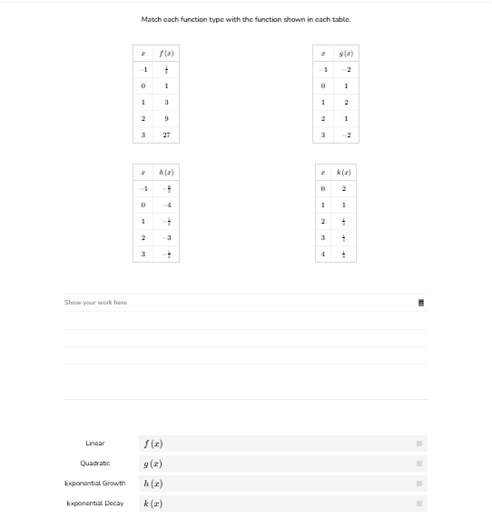 Match each function type with the function shown in each table.... | Filo