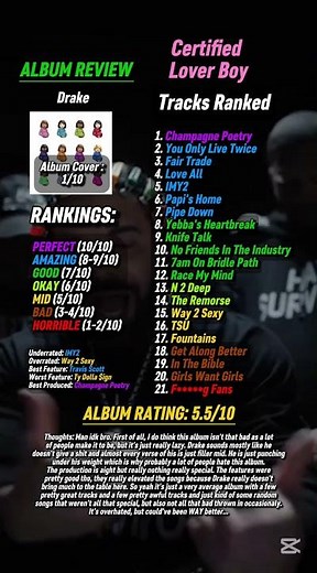 Certified Lover Boy - Drake Review #rap #hiphop #albumreview #ranking #music #drake #rapmusic #album