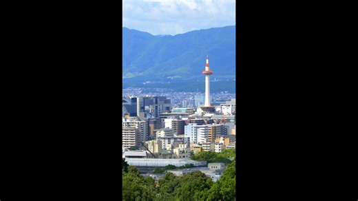 Kyoto from Above: A Drone's Eye View of Ancient Wonders.