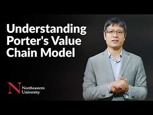 Understanding Porter's Value Chain Model