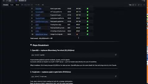most traders pay $3,000+/month for tools GitHub replaced for free.9 repos. zero subscriptions.1. OpenBB → replaces Bloomberg Terminal ($2,000/mo)financial data platform built for AI agents and quantsconnects natively to claude via MCP. most people don't know this.https://t.co/GZJ8Bo7z7u2. freqtrade → replaces paid crypto bot services ($100/mo)ML strategy optimization. runs on binance, bybit, hyperliquid and 10+ others34,000 stars. free and always will be.https://t.co/qEMZdWUJwA3. hummingbot → re