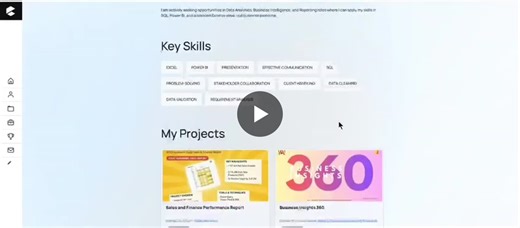 #codebasicsportfoliowebsitechallenge #dataanalytics #sql #powerbi | Arindam Das