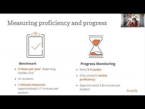 Reading Assessment Essentials: A Deep Dive Into mCLASS & mCLASS Lectura - Part 1 | Amplify