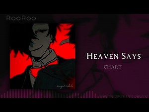 Dark/Weirdcore edit audio to Listen When Your Mood is Dark Stories