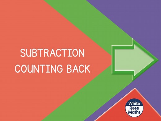 Spr1.3.5 - Subtraction counting back (crossing 10)