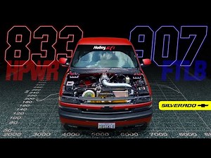 Dyno Tuning a SBE Turbo Silverado w/ Holley Terminator X