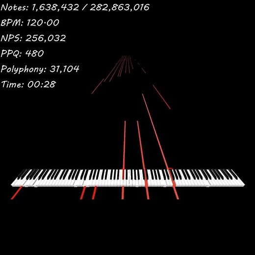 [Black midi] 282 Million Lagtester by me #million #blackmidi #piano #music #impossible #loud #cool