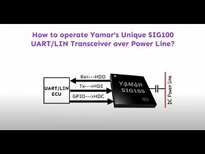 SIG100 UART and LIN over powerline operation training