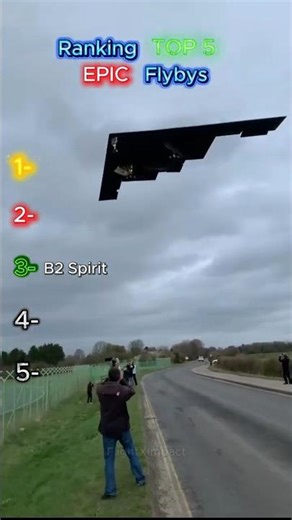 ✈️Ranking Top 5 Most Epic Flybys! ✈️ #speed #aviation