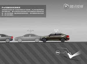 Prefill制动系统预填充