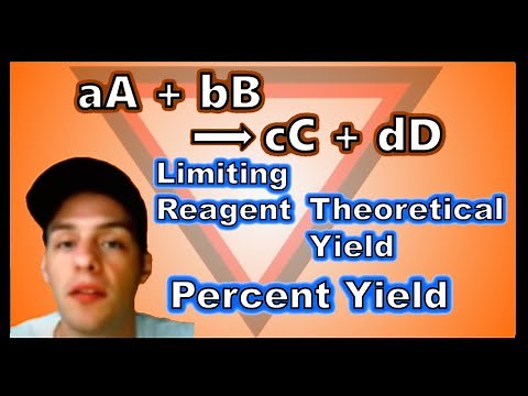 Limiting Reagent, Theoretical Yield, and Percent Yield
