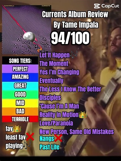 Currents Album Review By Tame Impala #albumreview #tameimpala #alternative #alt #music #currents #yt