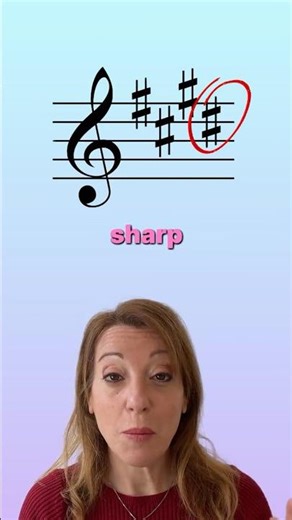 The 5-Second Rule for Every Sharp Key #musictheory #theoryvirtuoso #keysignatures