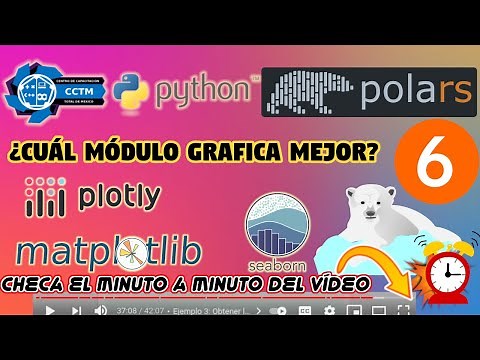 🐻‍❄️ + 📊 ¿Cómo hacer gráficas en Polars? | Matplotlib | Seaborn | Plotly Express | Polars | Python