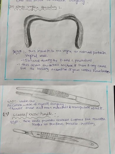 Topic:-surgical instrument diagram and their uses, for B.S.C (N) & GNM (Il) year