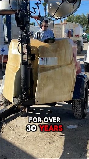 Restore Your Machines Health and Looks Today ❤️