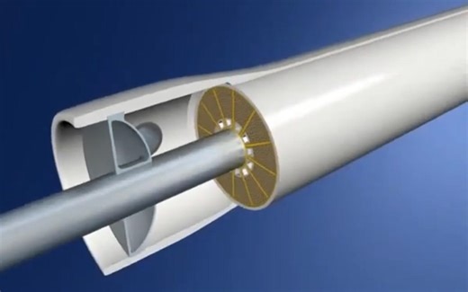 RO Membrane Operation