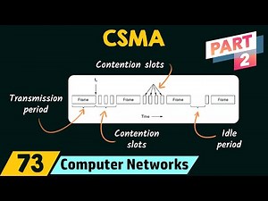 Carrier Sense Multiple Access (CSMA) – Part 2 Video Lecture | Crash Course for GATE CSE - Computer Science Engineering (CSE)