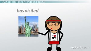 Present Perfect Tense | Definition & Examples