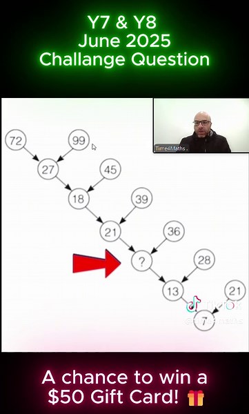Monthly Challenge Terms & Conditions: Join Now!