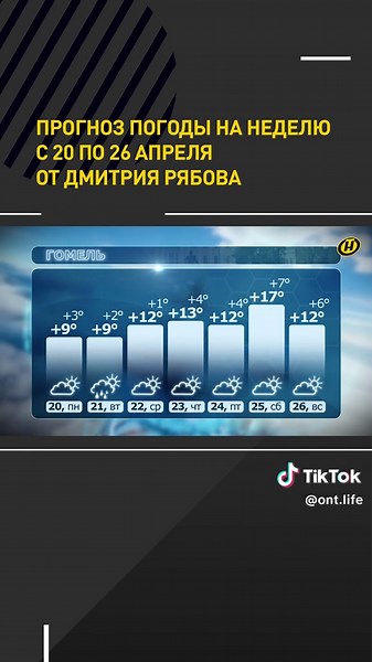 #беларусь #погода #прогнозпогоды #погоданазавтра #рябов