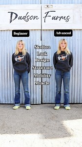 379K views · 3.7K reactions | Beginner Vs Advanced Showpig edition! How to level up! #showpigs #ffa #4h #countyfair | Dadson Farms | Facebook