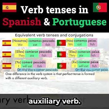 Verb tenses in Spanish and Portuguese