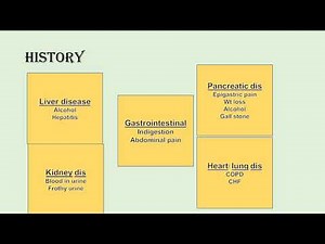 Ascites differential diagnosis, history, physical exam and investigations.
