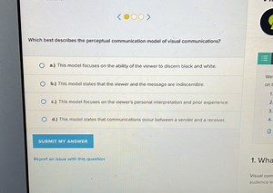 Which best describes the perceptual communication model of visu... | Filo