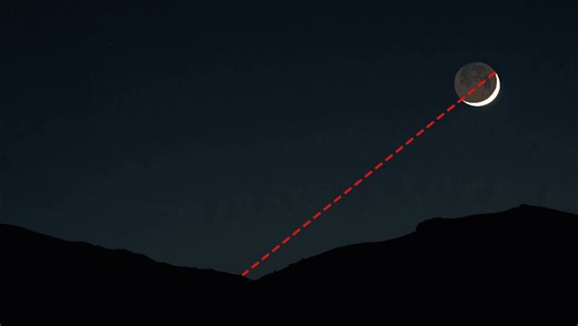 How You Can Navigate Your Way North Or South Using A Crescent Moon