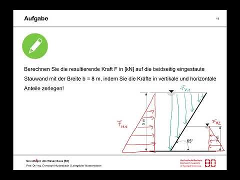 Übung Nr. 9 zu Wasserbau und Hydromechanik: Wasserdruck auf geneigte Wand mit V/H-Aufteilung
