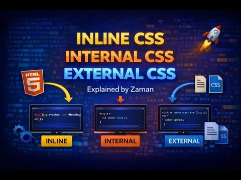 CSS Types Explained | Inline CSS, Internal CSS & External CSS