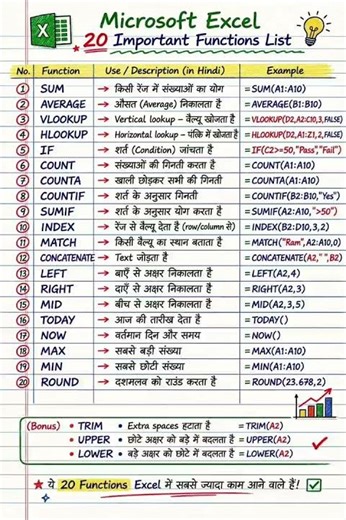 20 Microsoft excel Formula list