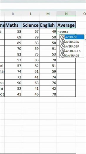Average Formula in Excel | How to use Average Function in Excel