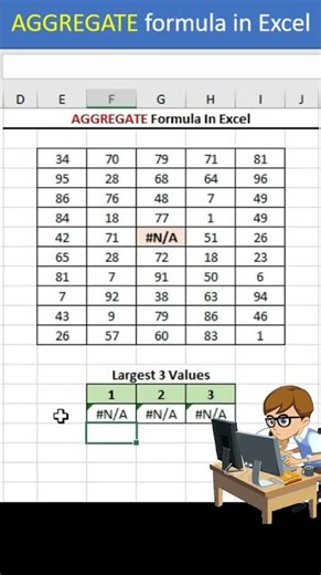 ✅🔥AGGREGATE Formula in Excel #exceltips #datascience